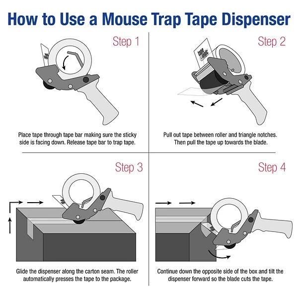Packing Tape Dispensers Tape Logic™ 3" Mouse Trap Carton Sealing Tape Dispenser (TDEC3) 3 Packing Tape Dispensers Tape Logic™ 3" Mouse Trap Carton Sealing Tape Dispenser (TDEC3)