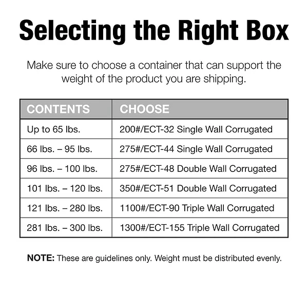 Corrugated Boxes; 14" Length Quill Brand 14" X 12" X 6" Corrugated Shipping Boxes, 200#/ECT-32 Mullen Rated Corrugated, Pack Of 25, (14126) 5 Corrugated Boxes; 14" Length Quill Brand 14" X 12" X 6" Corrugated Shipping Boxes, 200#/ECT-32 Mullen Rated Corrugated, Pack Of 25, (14126) - Image 3
