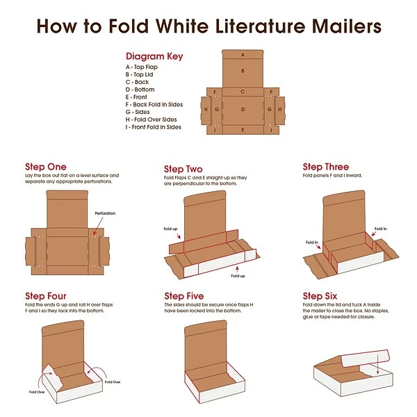 Literature Mailers Quill Brand 11.125" X 8.75" X 6" Corrugated Shipping Boxes, 200#/ECT-32-B Mullen Rated Pack Of 50, (M1186) 4 Literature Mailers Quill Brand 11.125" X 8.75" X 6" Corrugated Shipping Boxes, 200#/ECT-32-B Mullen Rated Pack Of 50, (M1186) - Image 2