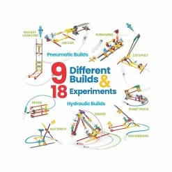 Learning Resources Early Childhood Skills & Activities Hand2mind Moving Creations With K'NEX Building Set (90669) 10 Learning Resources Early Childhood Skills & Activities Hand2mind Moving Creations With K'NEX Building Set (90669) -Bankers Box shop sp169701998 s7 1