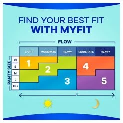 Tampons Always Maxi Regular Pads With Wings, Unscented, 10/Box (280756) -Bankers Box shop sp71589581 s7