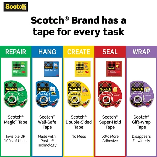 Invisible Tape Scotch® Magic™ Tape Value Packs, 12 Rolls/Pack, 12/Carton 3 Invisible Tape Scotch® Magic™ Tape Value Packs, 12 Rolls/Pack, 12/Carton